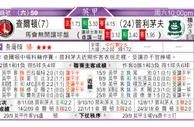 东方拆局(挪超)