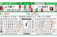 东方拆局(意甲)