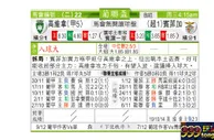 东方拆局(葡聯盃)
