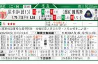 东方拆局(墨西哥盃)
