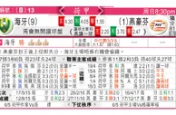 东方拆局(意甲)
