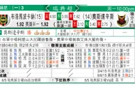 东方拆局(英甲)