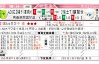 东方拆局(法甲)