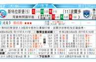 东方拆局(法甲)
