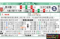 东方拆局(韓聯)