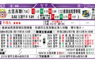 东方拆局(智甲)