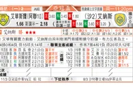 东方拆局(俄盃)
