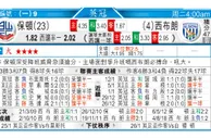 东方拆局(英冠)