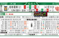 东方拆局(墨超)