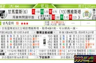 东方拆局(葡超)