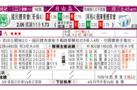 东方拆局(自由盃)