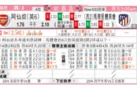 东方拆局(韓聯)