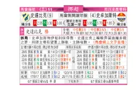 东方拆局(挪超)