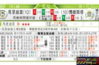 东方拆局(葡超)