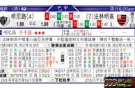 东方拆局(巴甲)