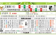 东方拆局(葡超)