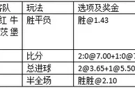 周三002:进攻更强大红牛主场力克顽敌