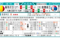 东方拆局(U21歐國盃)