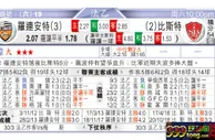 东方拆局(法乙)