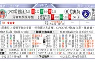 东方拆局(法乙)