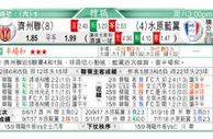 东方拆局(韓聯)