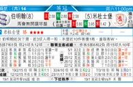 东方拆局(法甲)
