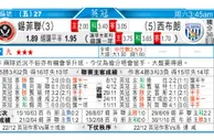 东方拆局(英冠)
