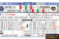 东方拆局(美聯)