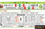 东方拆局(葡超)