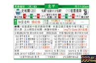 东方拆局(意甲)