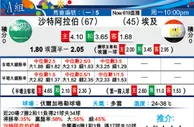 东方拆局(英超)