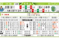 东方拆局(葡聯盃)