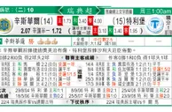 东方拆局(南美會盃)