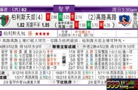 东方拆局(智甲)