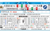 东方拆局(英冠)
