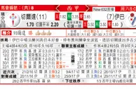 东方拆局(智甲)