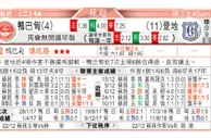 东方拆局(意甲)