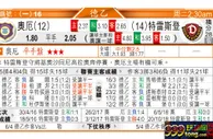 东方拆局(德乙)
