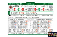 东方拆局(墨超)