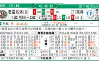 东方拆局(墨超)
