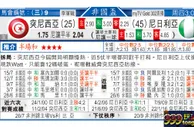 东方拆局(非國盃)