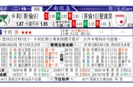 东方拆局(南美會盃)