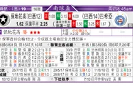 东方拆局(南美會盃)