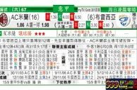 东方拆局(意甲)