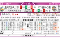 东方拆局(澳職)
