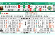 东方拆局(瑞典超)