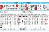 东方拆局(法盃)