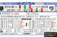东方拆局(美聯)