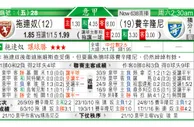 东方拆局(意甲)