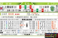 东方拆局(葡超)